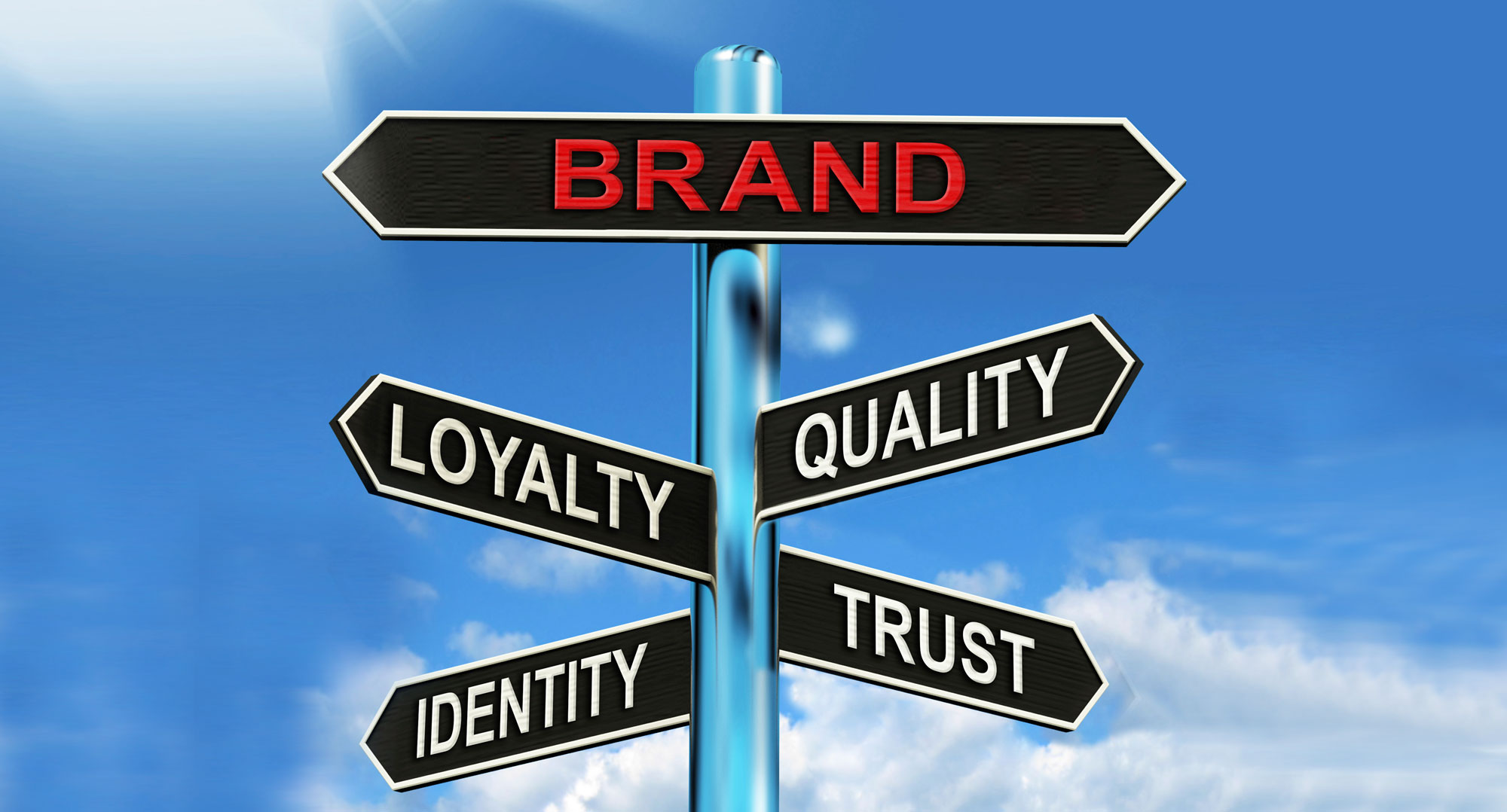 Importance of Branding & Marketing